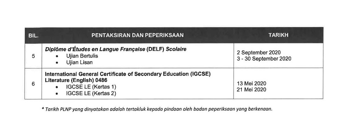 2020 UPSR, PT3 And SPM Exam Time Tables Are Released!