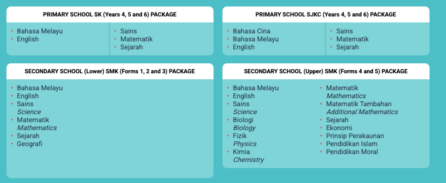 i learn ace packages and subjects
